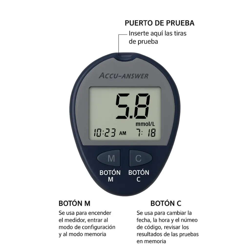 Glucometro 3.webp