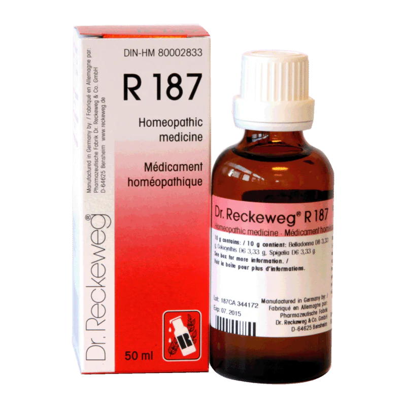 Cephalgie-Gastreu R187 