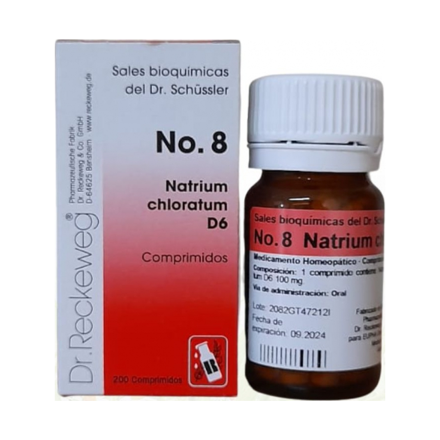 No. 8 Natrium chloratum D6